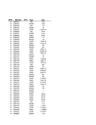 Picture of Wrot-Copper Pressure-Rated Fitting Reducer Ftg x C 1" x 5/8"