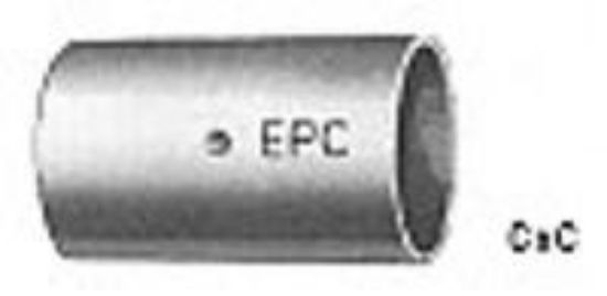 Picture of Wrot-Copper Pressure-Rated Coupling C x C Dimple-Stop 3/4"