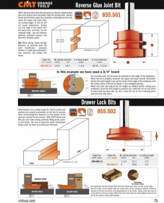 Picture of Reverse Glue Joint Bit Hm