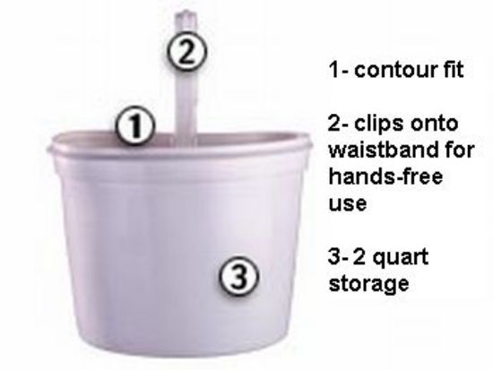 Picture of 2-Quart Cap Body Bucket