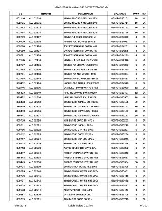 Picture of Shelf-Standard 2' White
