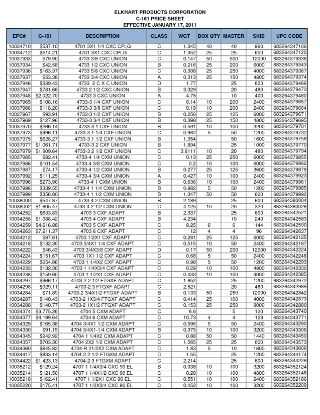 Picture of 4714 1/2 Cxfxc Tee