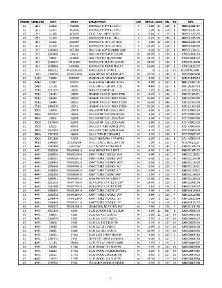 Picture of Sanding-Disc Diameter 7" x 7/8" Hole 80-Grit