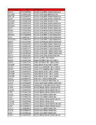 Picture of 15-feet Security Cable/Chain