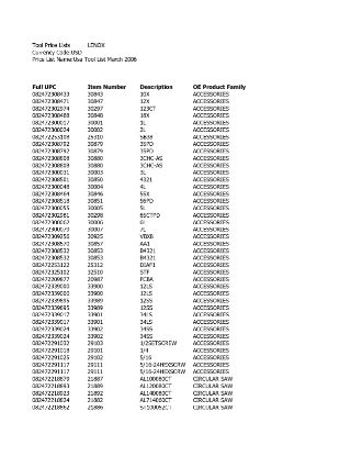 Picture of 1-1/16" Carbide hole cutter With-Spring Pilot-Bit
