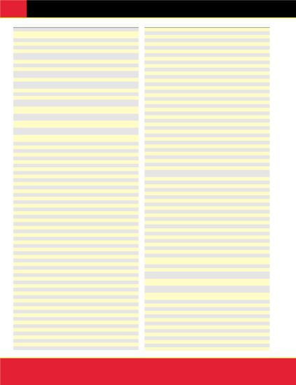 Picture of LOOP Wet-Mop