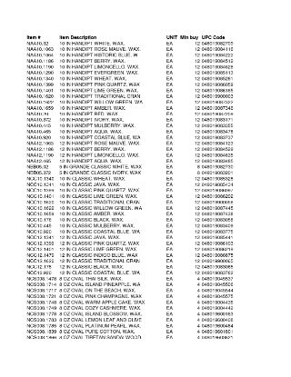 Picture of Miss Clickety Clak Wreath Ornament