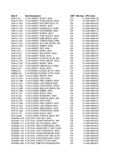 Picture of Miss Clickety Clak Wreath Ornament