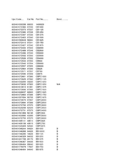 Picture of Wet Resin Polishing Pad 3000 Grit 3"