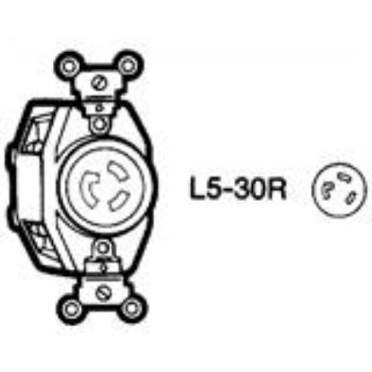 Picture of Extra Industrial-Grade Locking Flush Receptacles 30-Amp 125-Volt 2p 3w Nema 65-30r
